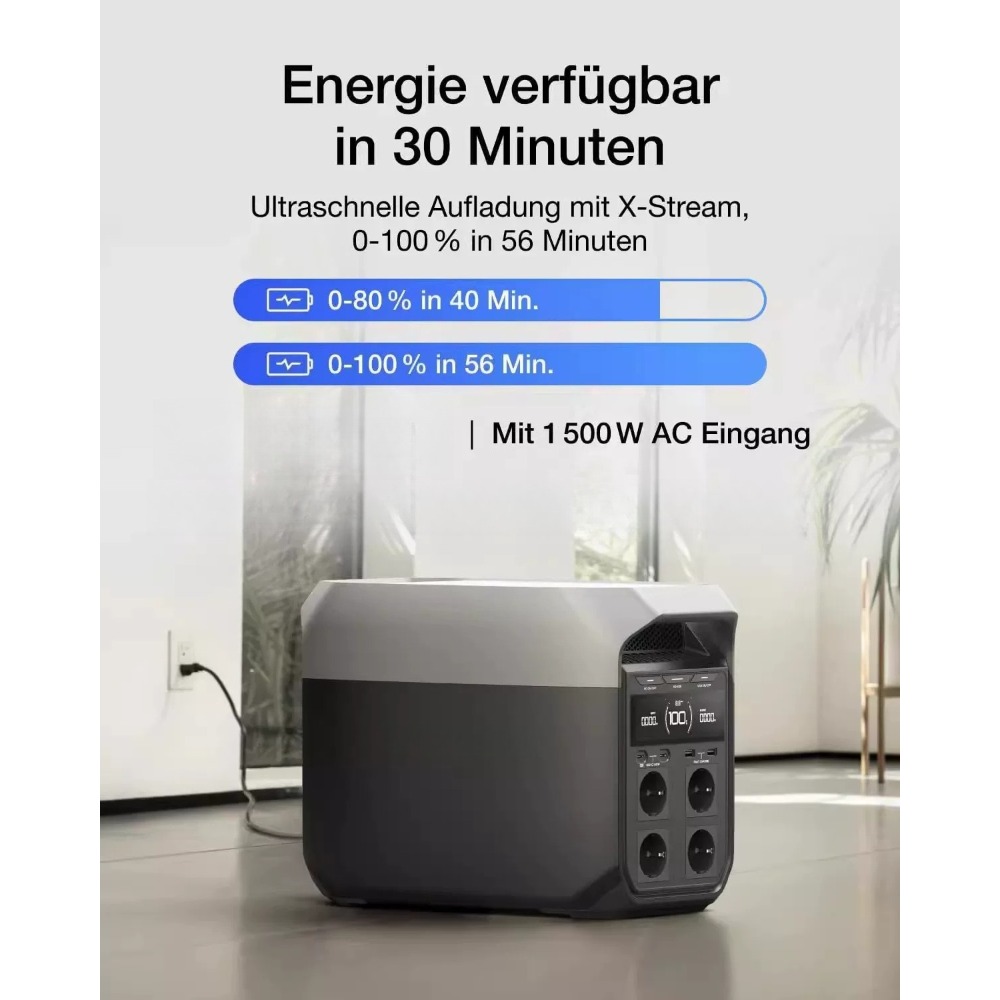3Max plus Version  German Schu - đánh giá và giá Outdoor Power Plus
