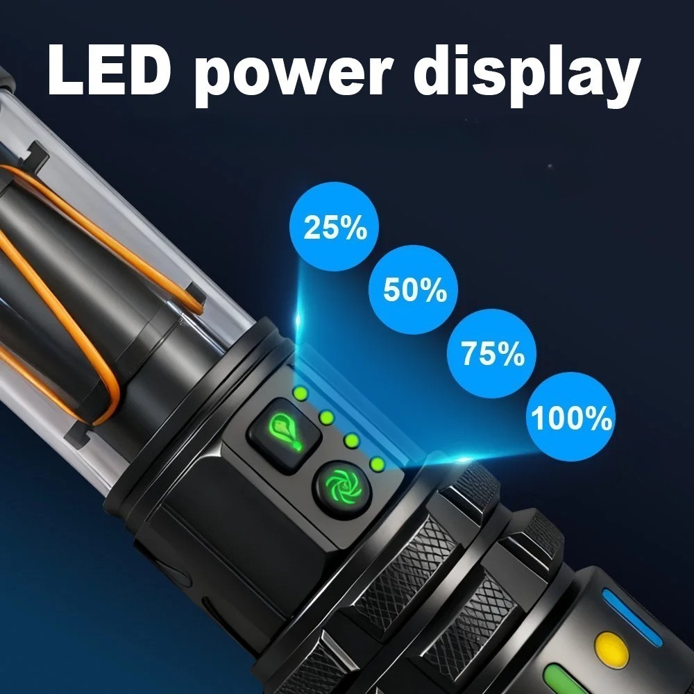 Powerful Ultra Bright LED Flas - đánh giá và giá Outdoor Power Meter