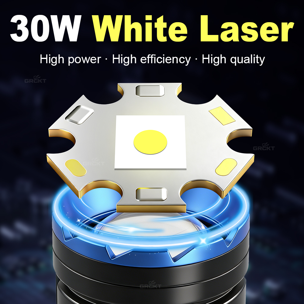 White Laser Camping Flashlight - đánh giá và giá Outdoor Power Meter