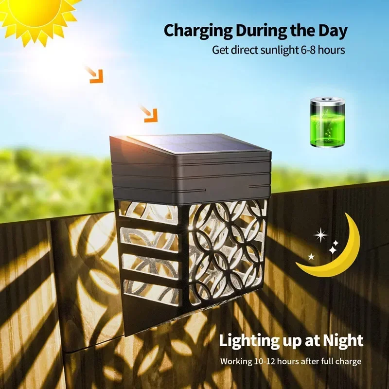 Solar Light IP65 Waterproof La - đánh giá và giá Outdoor Power Washer