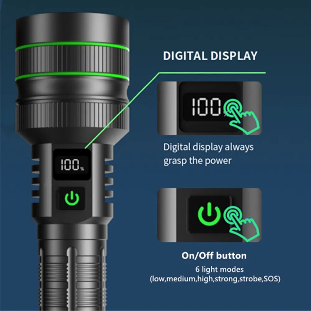 Powerful LED Flashlight Zoomab - đánh giá và giá Outdoor Power Meter